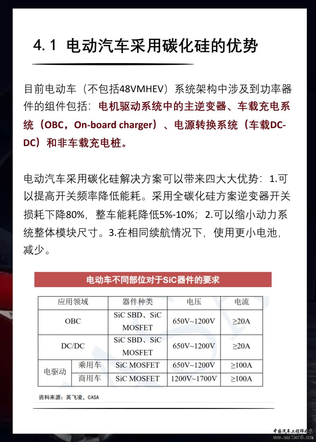 一辆智能车用到哪些芯片？w23.jpg