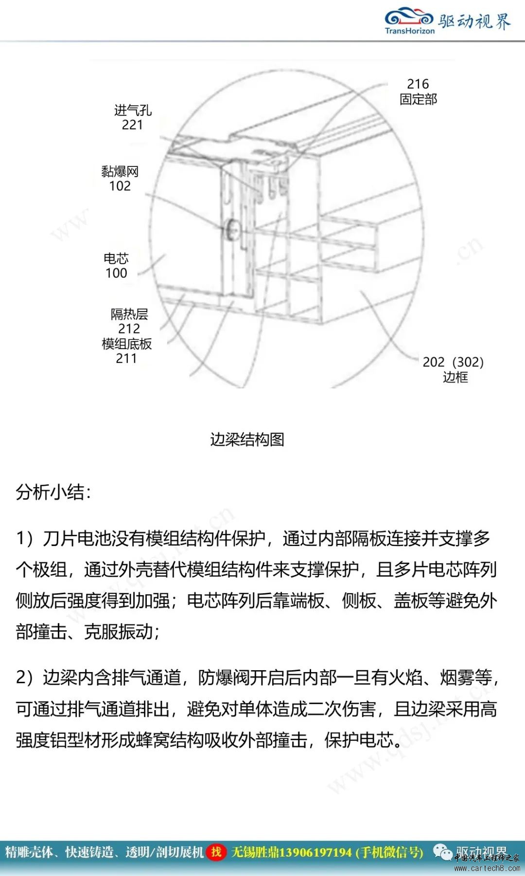 比亚迪刀片电池技术解析w8.jpg