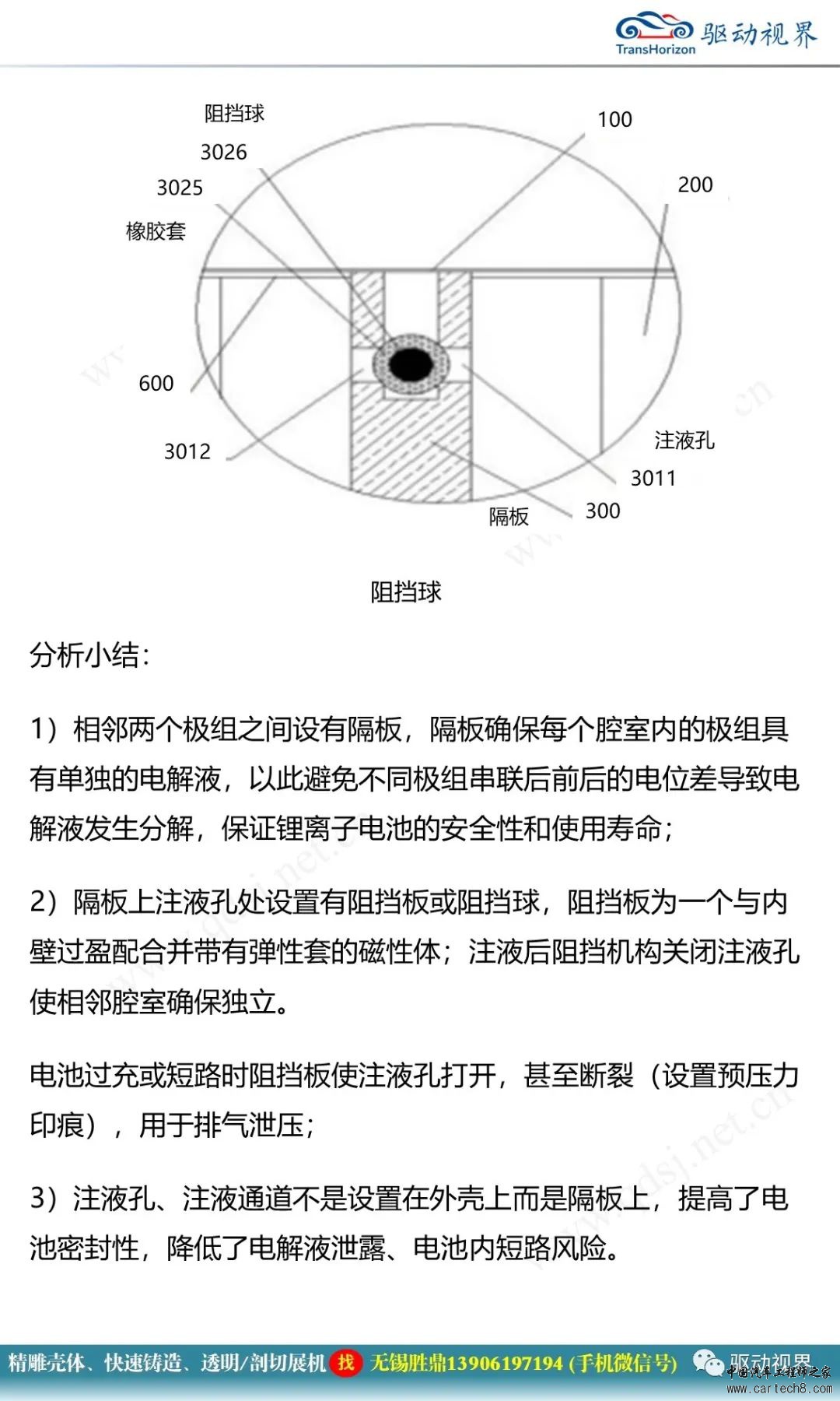 比亚迪刀片电池技术解析w10.jpg