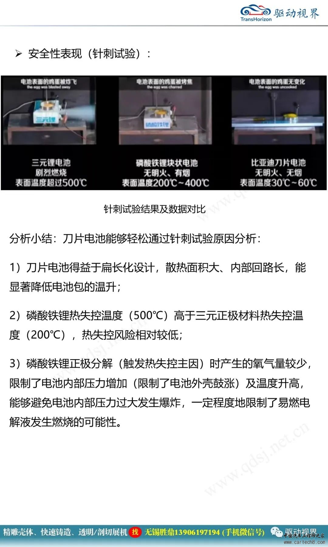 比亚迪刀片电池技术解析w11.jpg