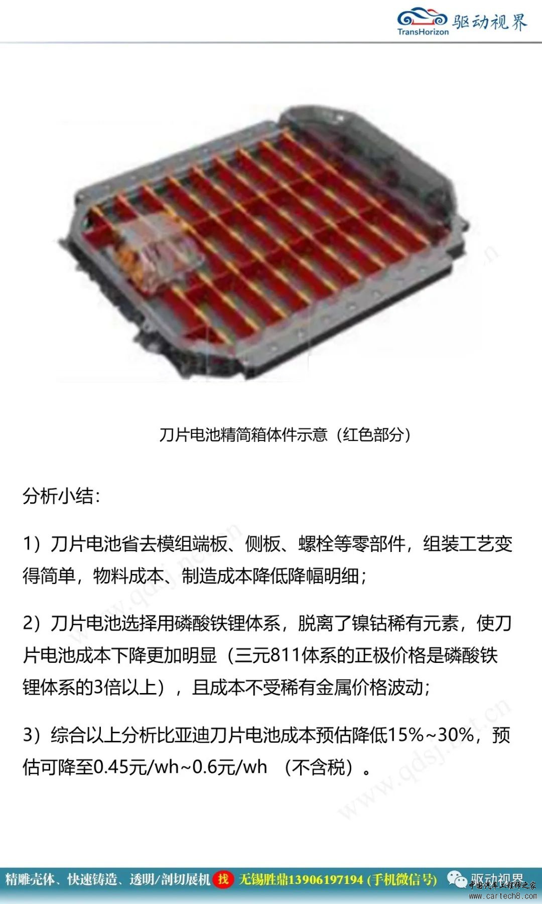 比亚迪刀片电池技术解析w16.jpg