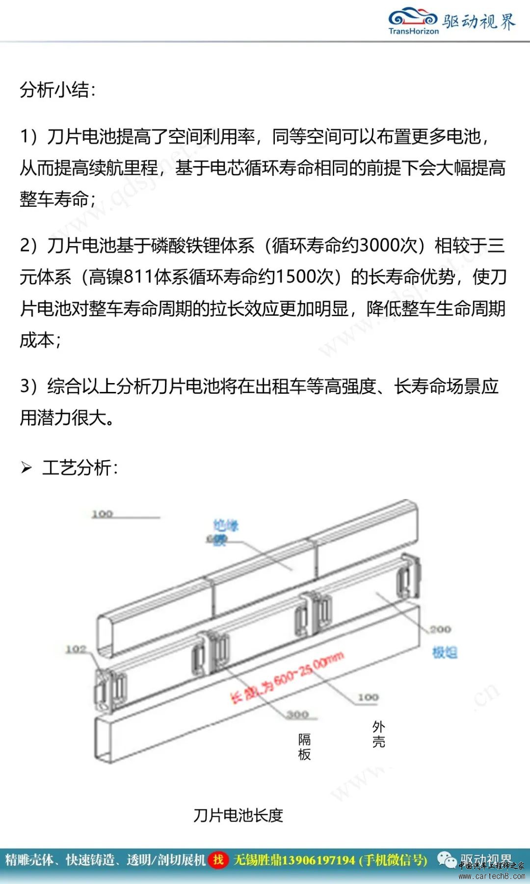 比亚迪刀片电池技术解析w18.jpg