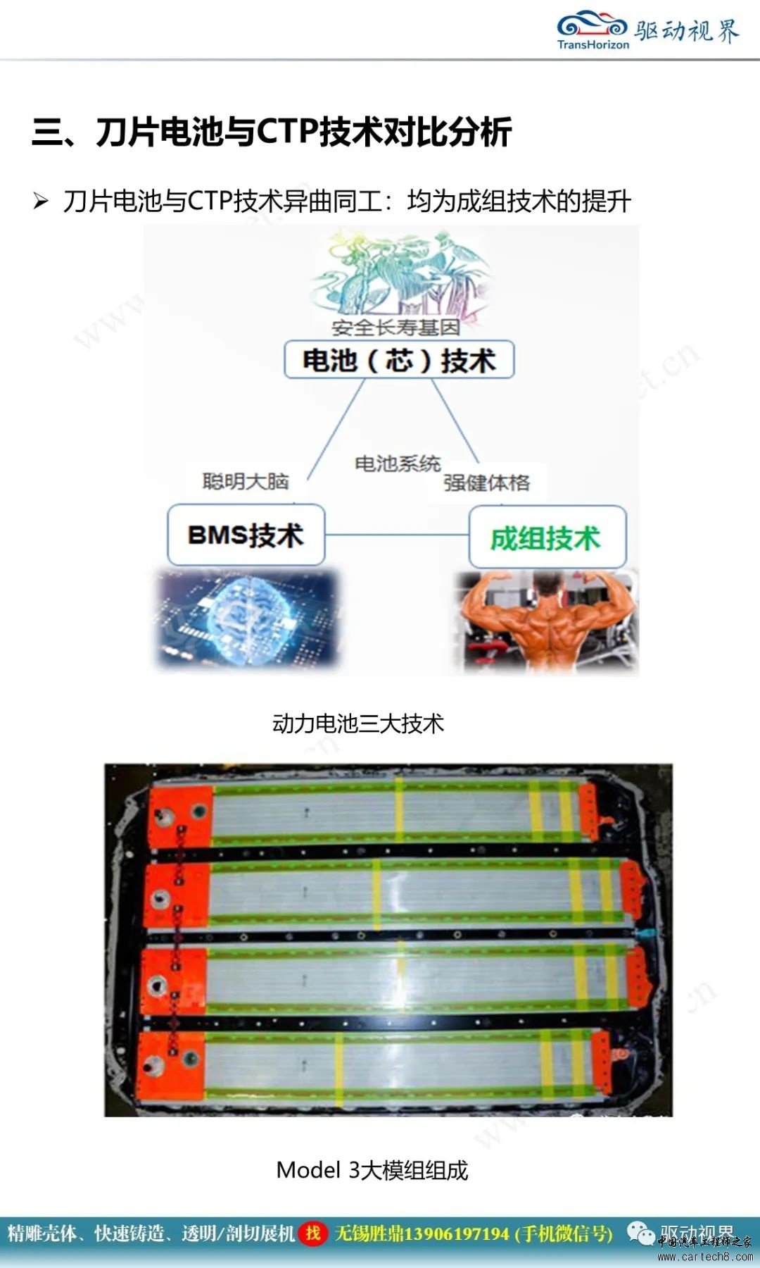 比亚迪刀片电池技术解析w20.jpg