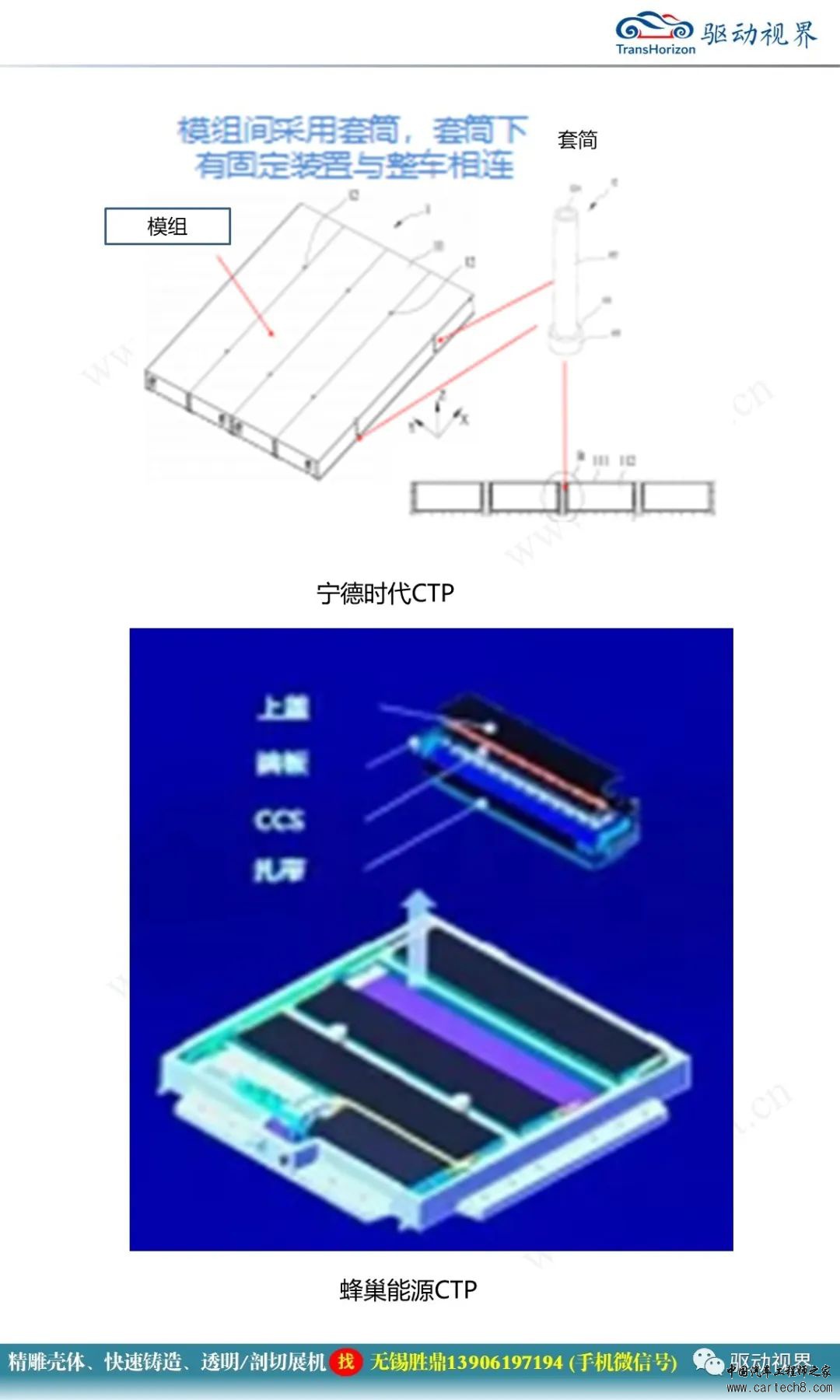 比亚迪刀片电池技术解析w21.jpg