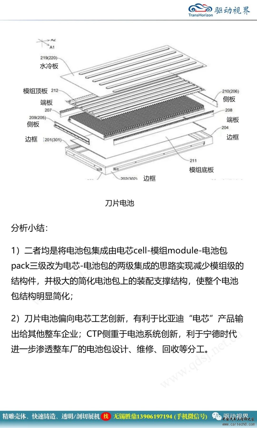 比亚迪刀片电池技术解析w22.jpg