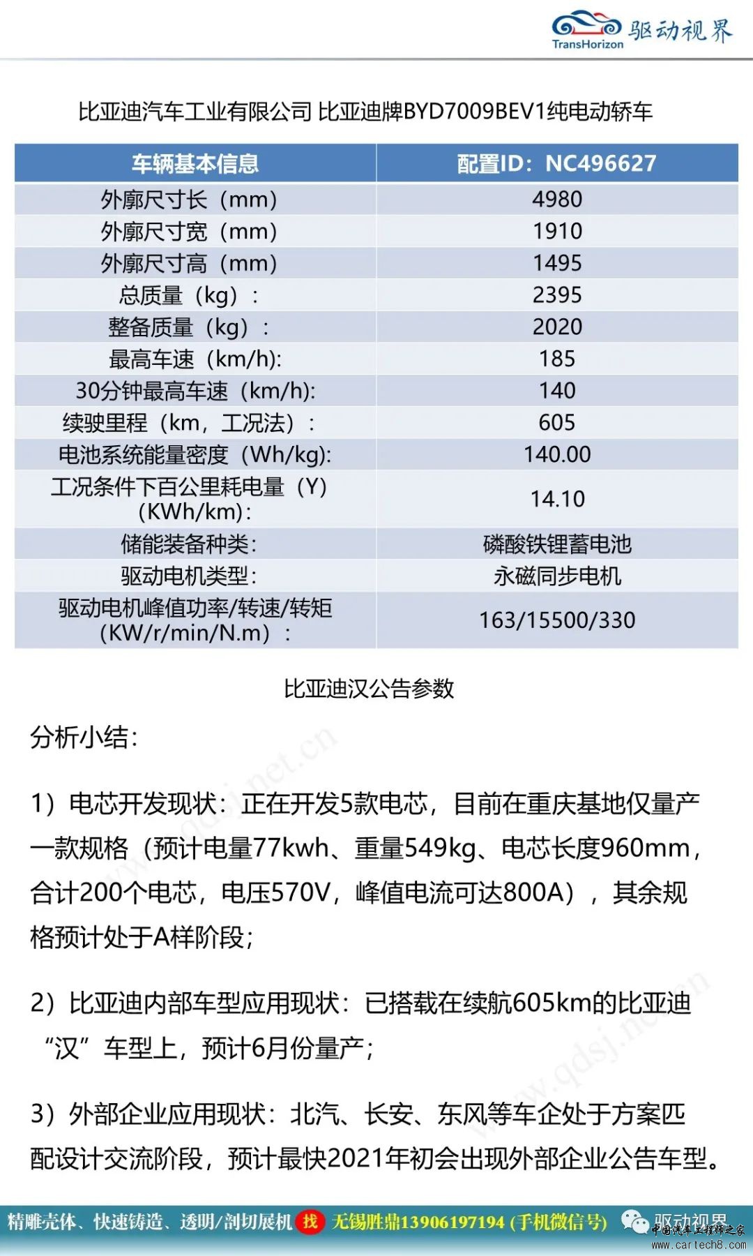 比亚迪刀片电池技术解析w25.jpg