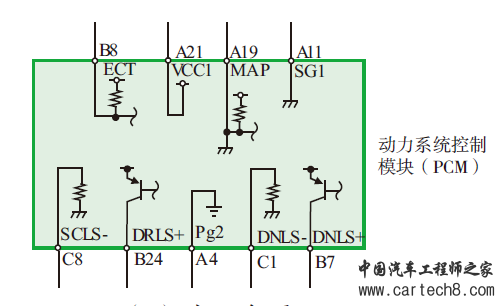 看懂汽车电路元件符号及含义w8.jpg