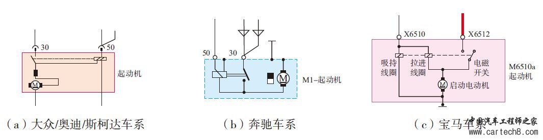 看懂汽车电路元件符号及含义w9.jpg