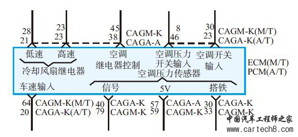 看懂汽车电路元件符号及含义w6.jpg