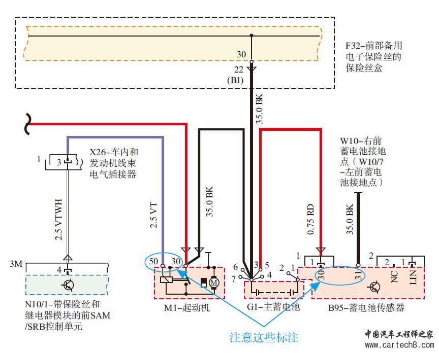 看懂汽车电路元件符号及含义w10.jpg