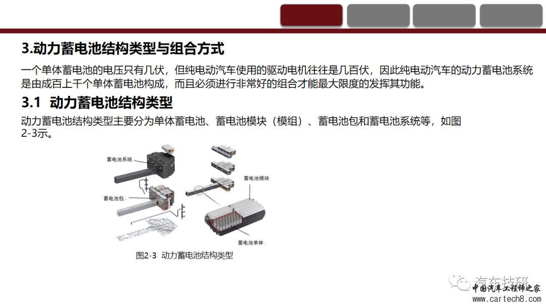 纯电动汽车动力蓄电池系统的认知与故障诊断w16.jpg