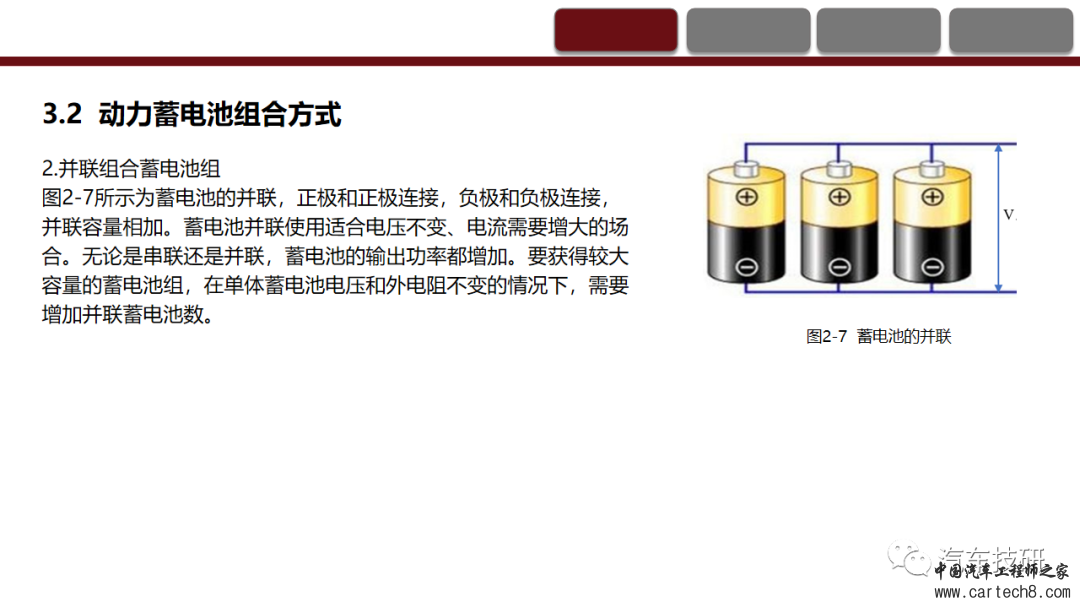 纯电动汽车动力蓄电池系统的认知与故障诊断w20.jpg