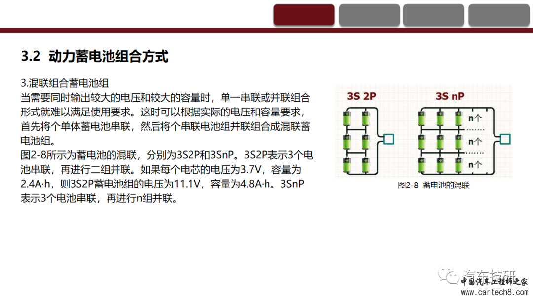 纯电动汽车动力蓄电池系统的认知与故障诊断w21.jpg