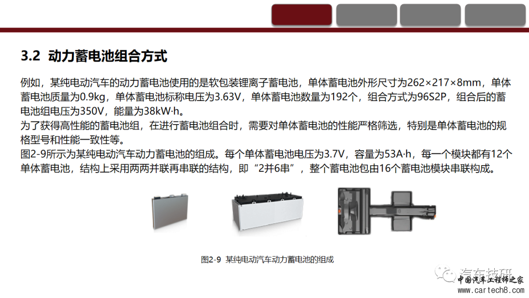 纯电动汽车动力蓄电池系统的认知与故障诊断w22.jpg