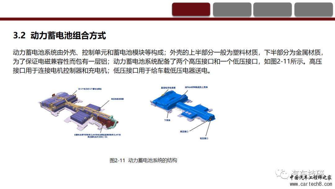 纯电动汽车动力蓄电池系统的认知与故障诊断w24.jpg