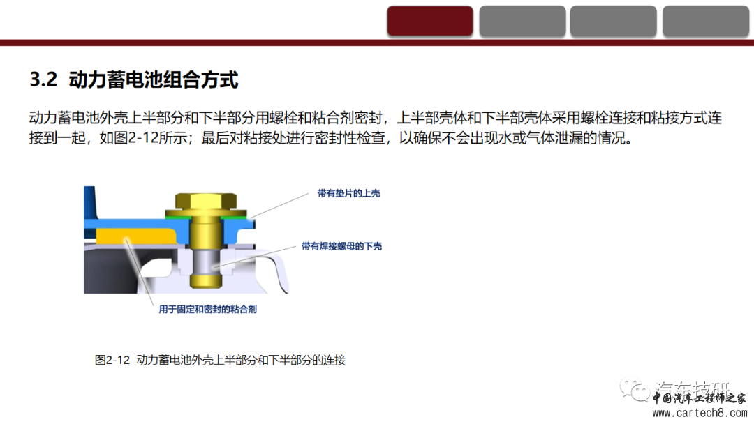 纯电动汽车动力蓄电池系统的认知与故障诊断w25.jpg