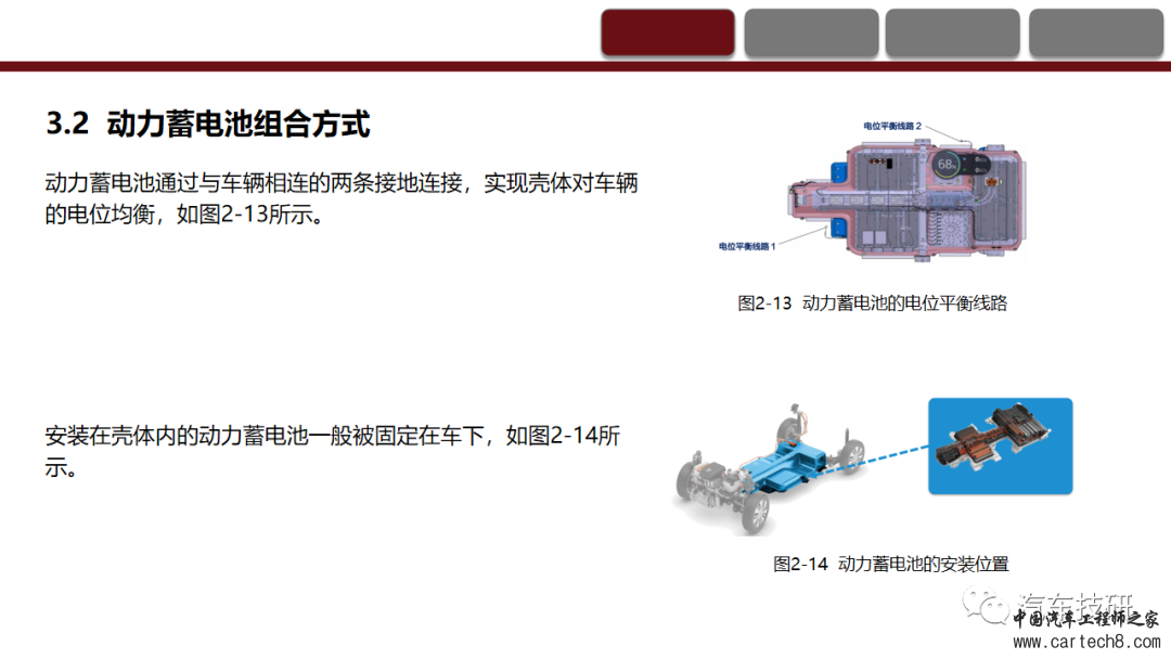 纯电动汽车动力蓄电池系统的认知与故障诊断w26.jpg