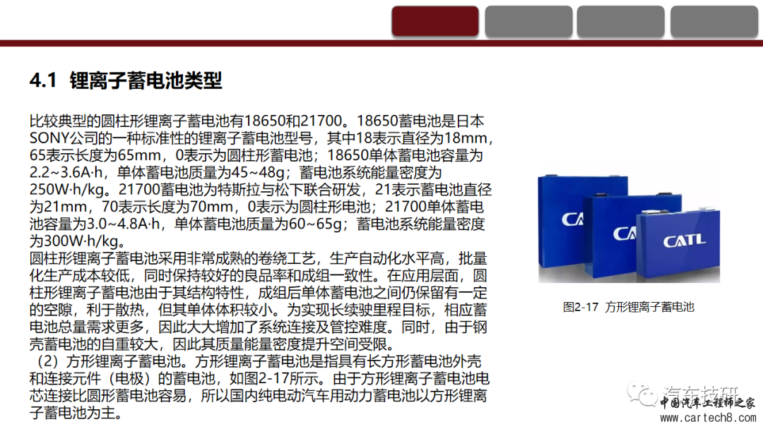 纯电动汽车动力蓄电池系统的认知与故障诊断w29.jpg