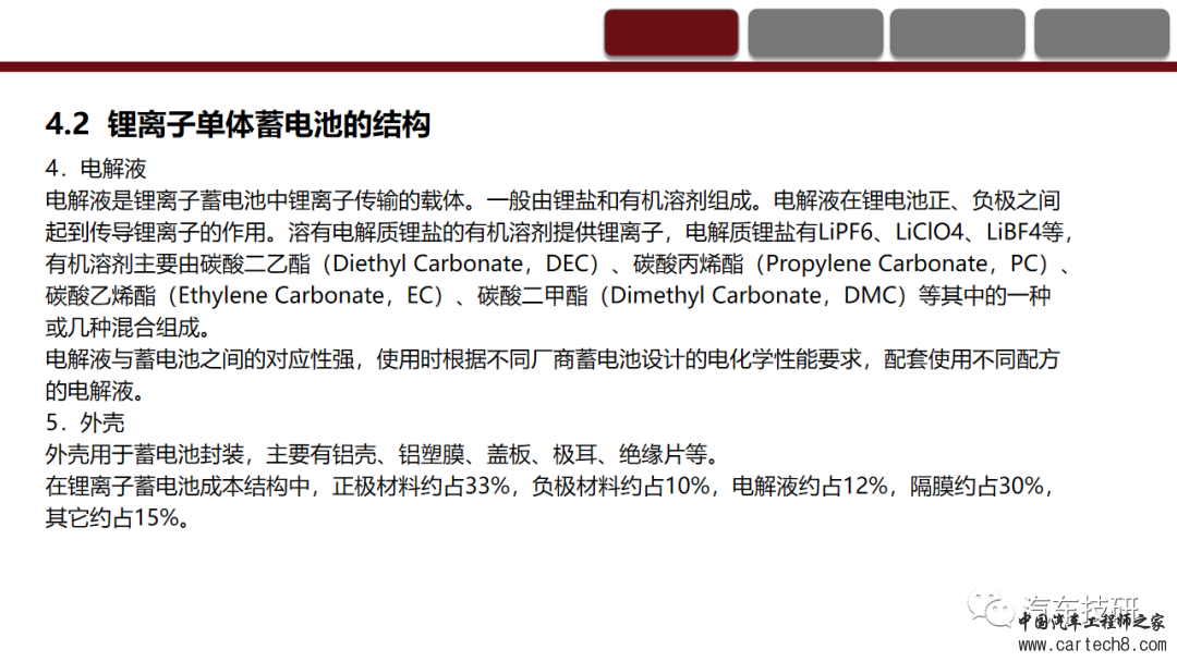 纯电动汽车动力蓄电池系统的认知与故障诊断w37.jpg