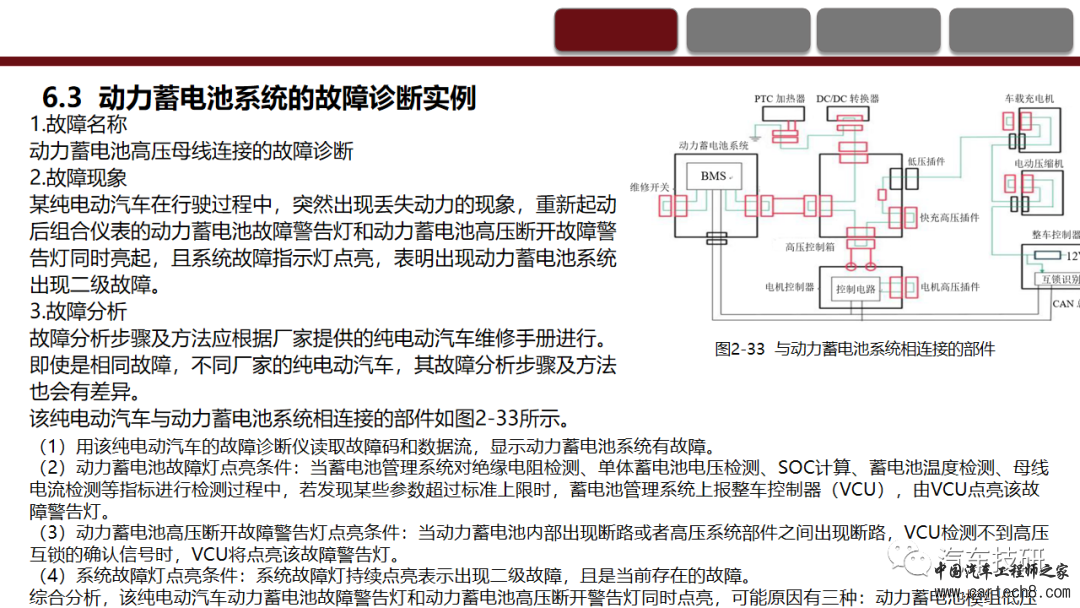 纯电动汽车动力蓄电池系统的认知与故障诊断w62.jpg