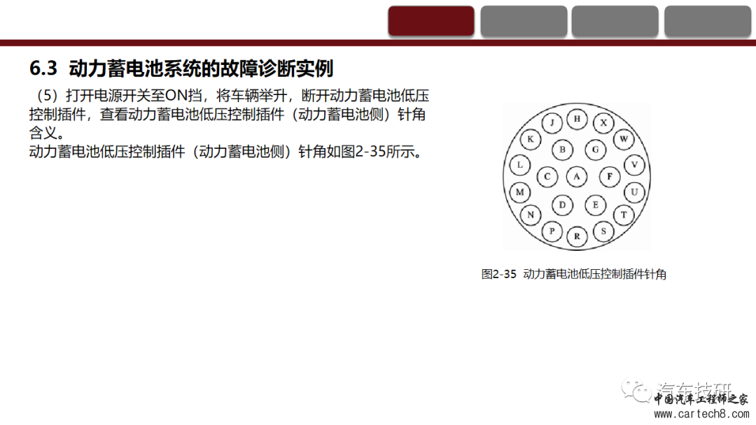 纯电动汽车动力蓄电池系统的认知与故障诊断w64.jpg