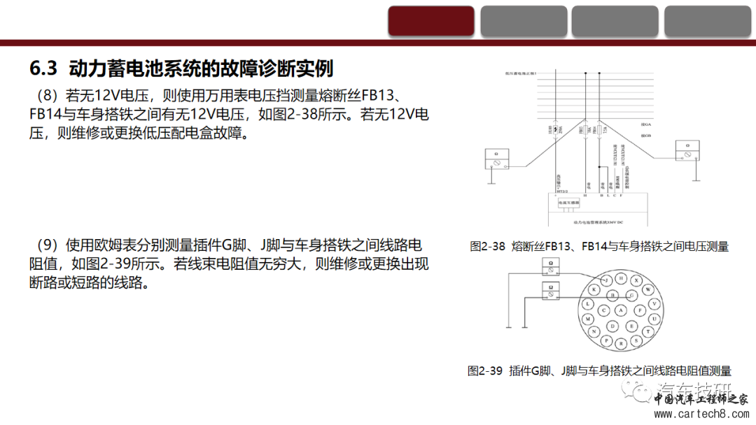 纯电动汽车动力蓄电池系统的认知与故障诊断w67.jpg