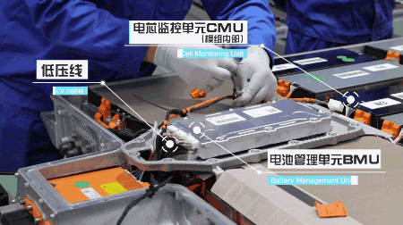 新能源汽车动力电池总成生产过程介绍w12.jpg