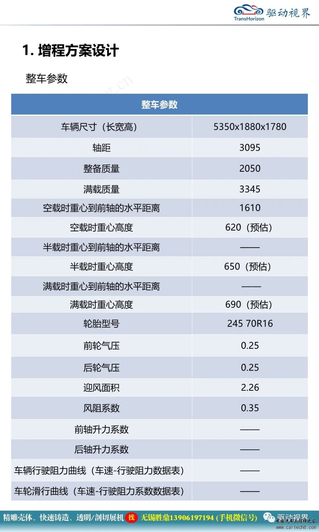 轻卡增程设计方案介绍w2.jpg