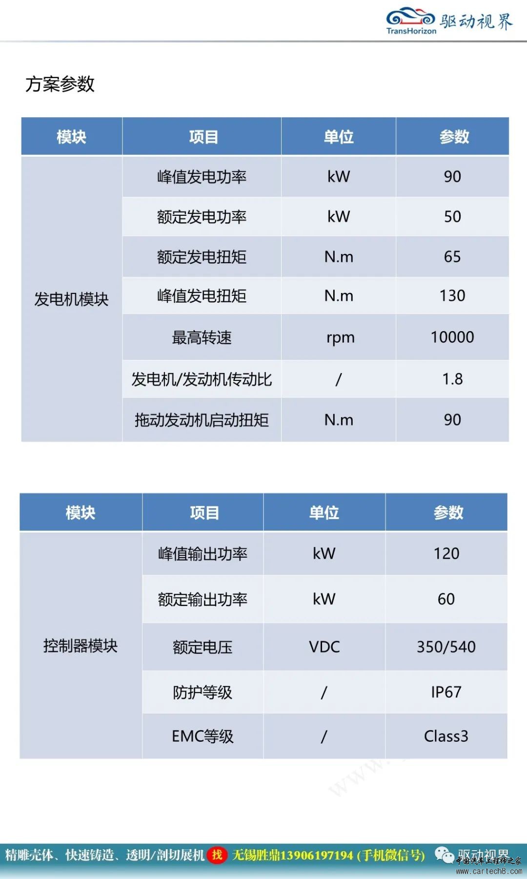 轻卡增程设计方案介绍w4.jpg