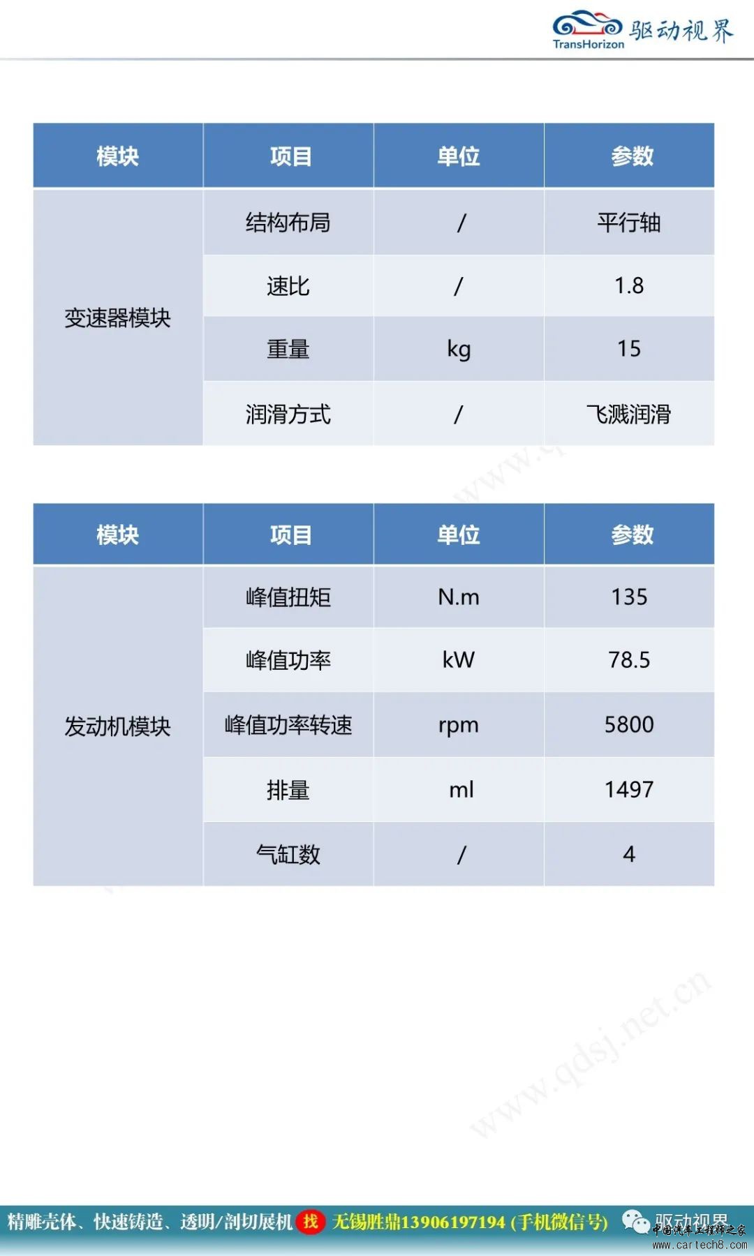 轻卡增程设计方案介绍w5.jpg