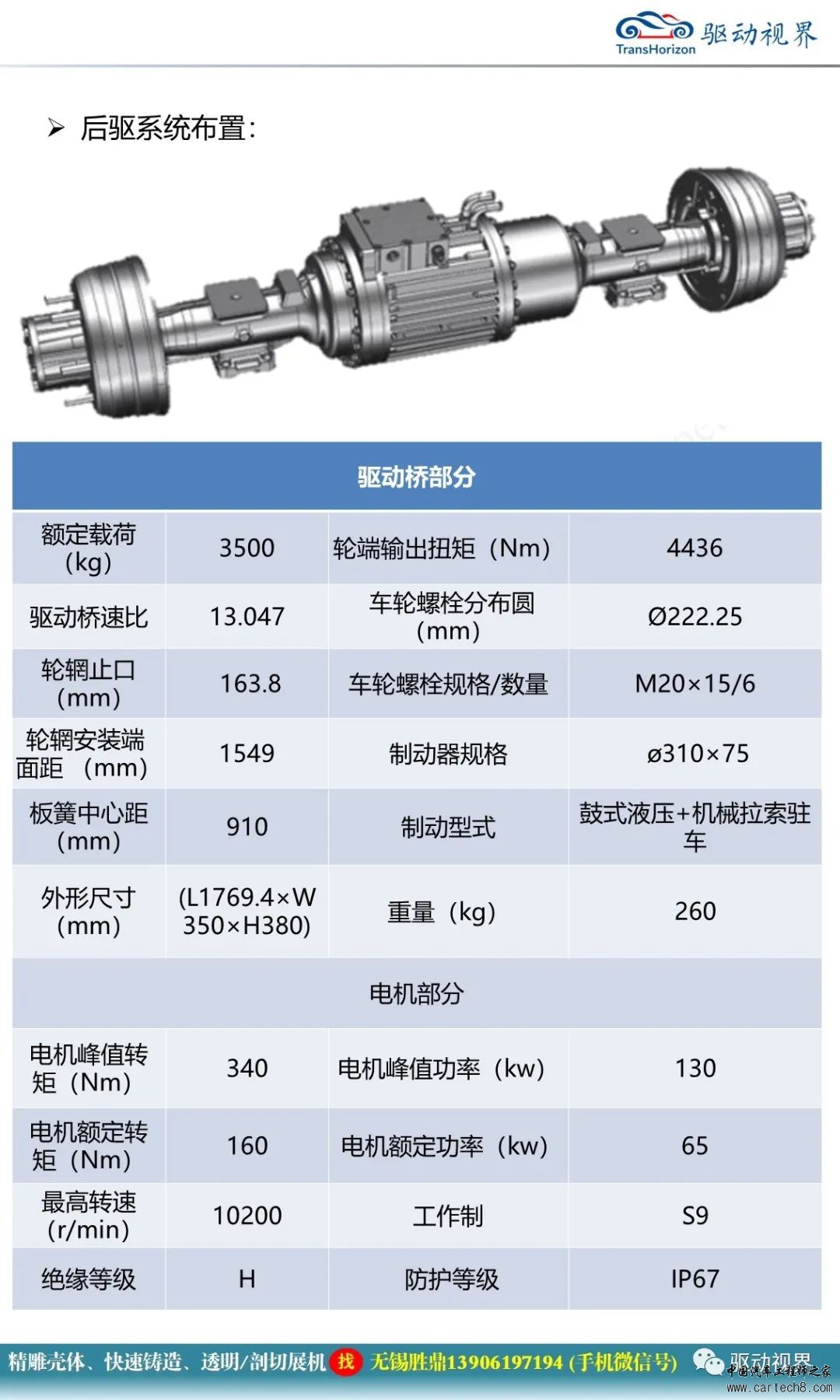 轻卡增程设计方案介绍w11.jpg