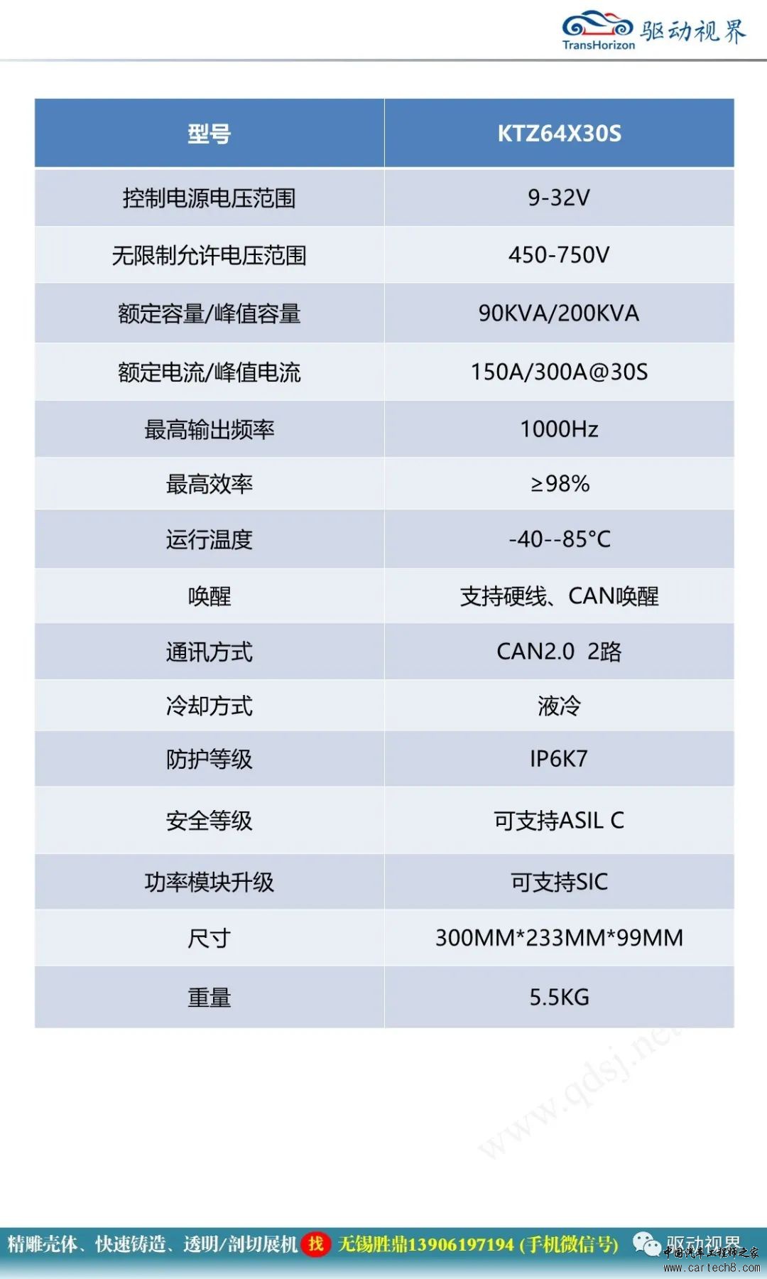 轻卡增程设计方案介绍w13.jpg