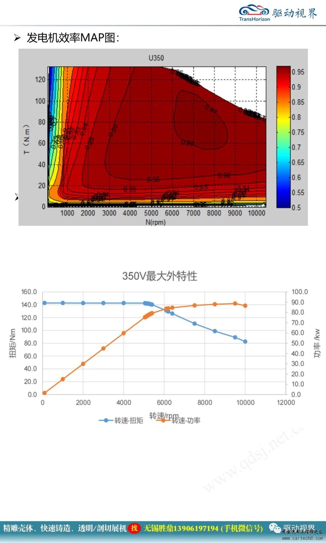 轻卡增程设计方案介绍w17.jpg