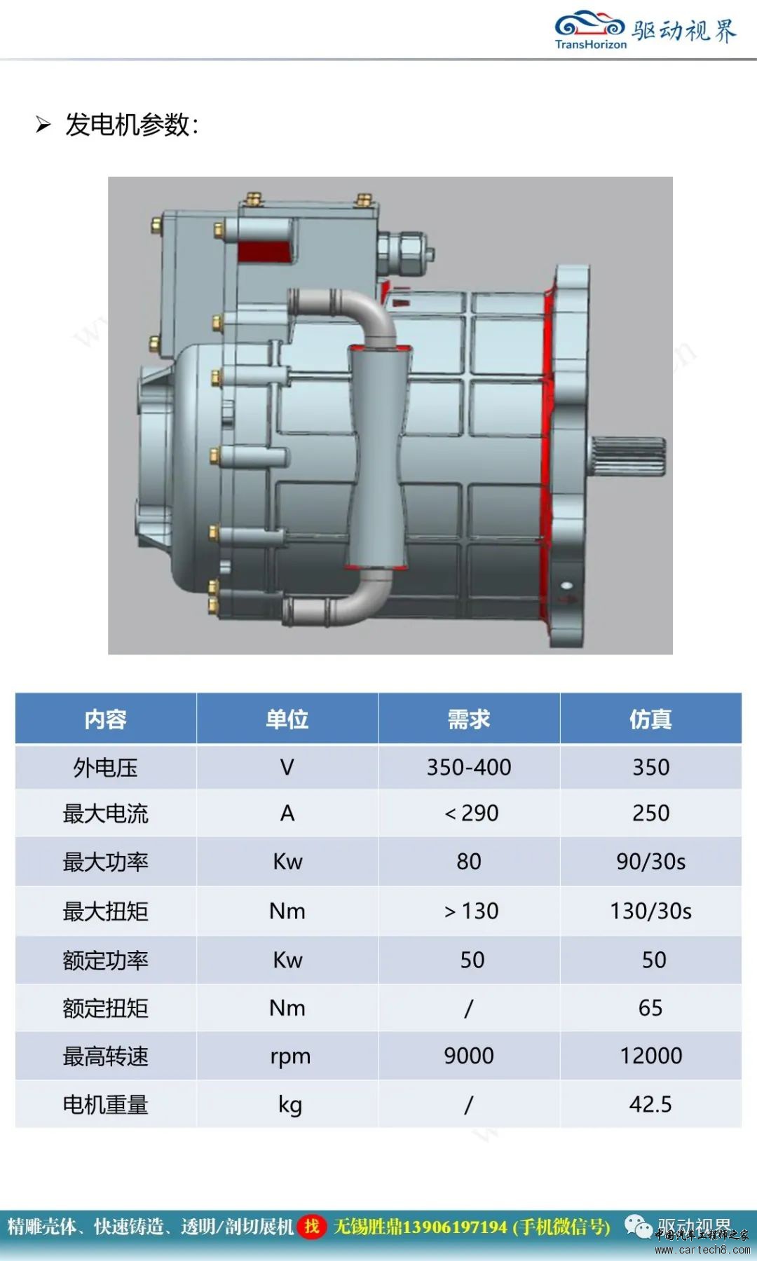 轻卡增程设计方案介绍w21.jpg