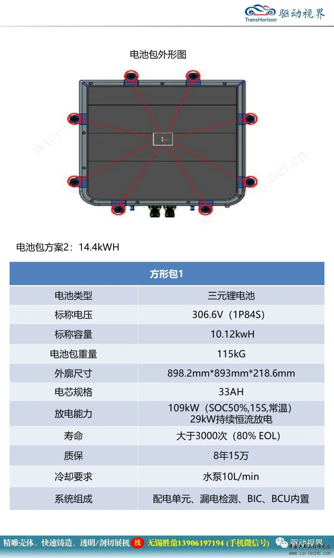 轻卡增程设计方案介绍w30.jpg