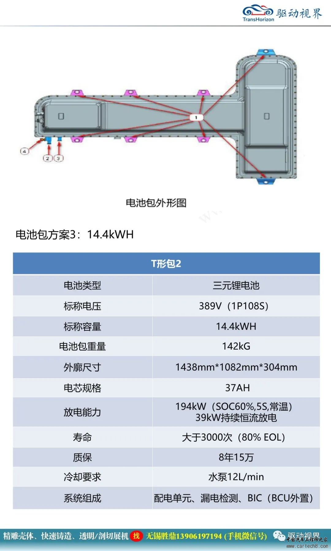 轻卡增程设计方案介绍w31.jpg