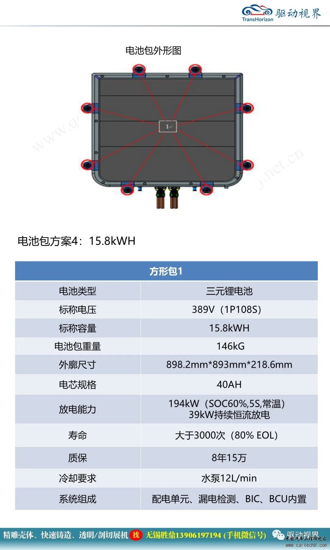 轻卡增程设计方案介绍w32.jpg