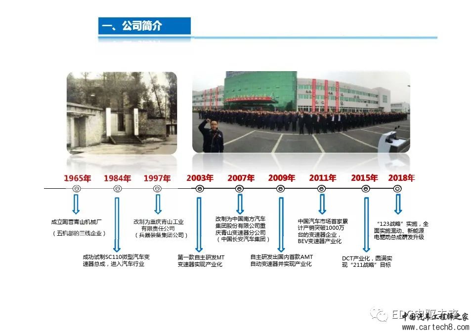 高度集成的三合一电驱动总成技术w2.jpg