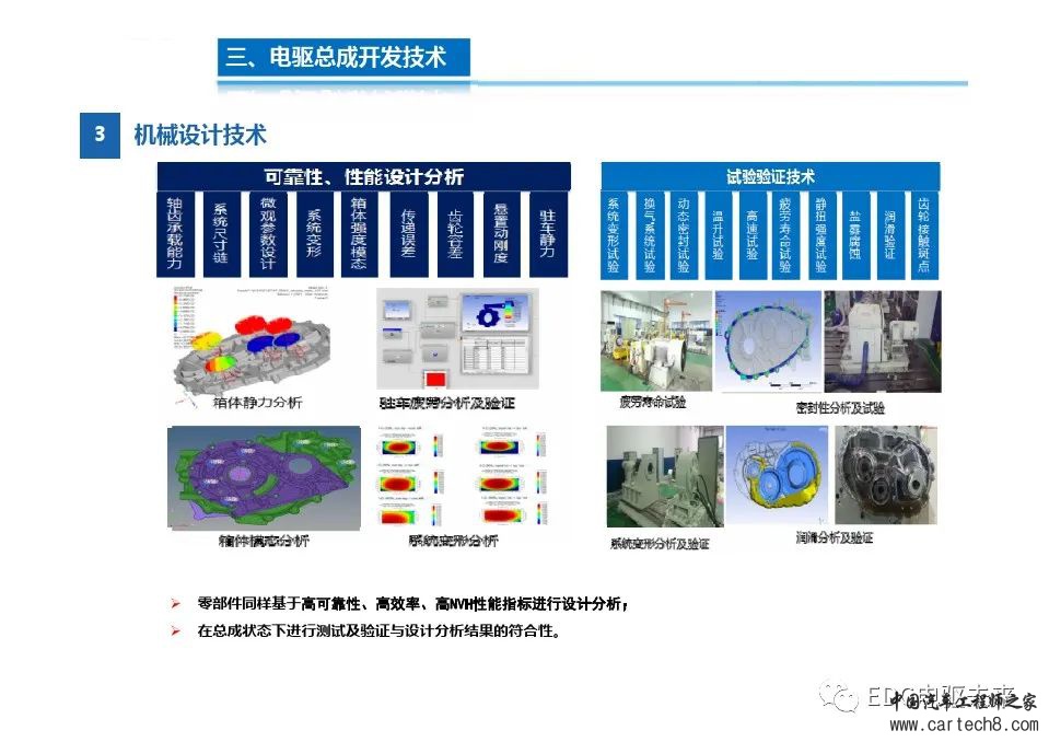 高度集成的三合一电驱动总成技术w10.jpg
