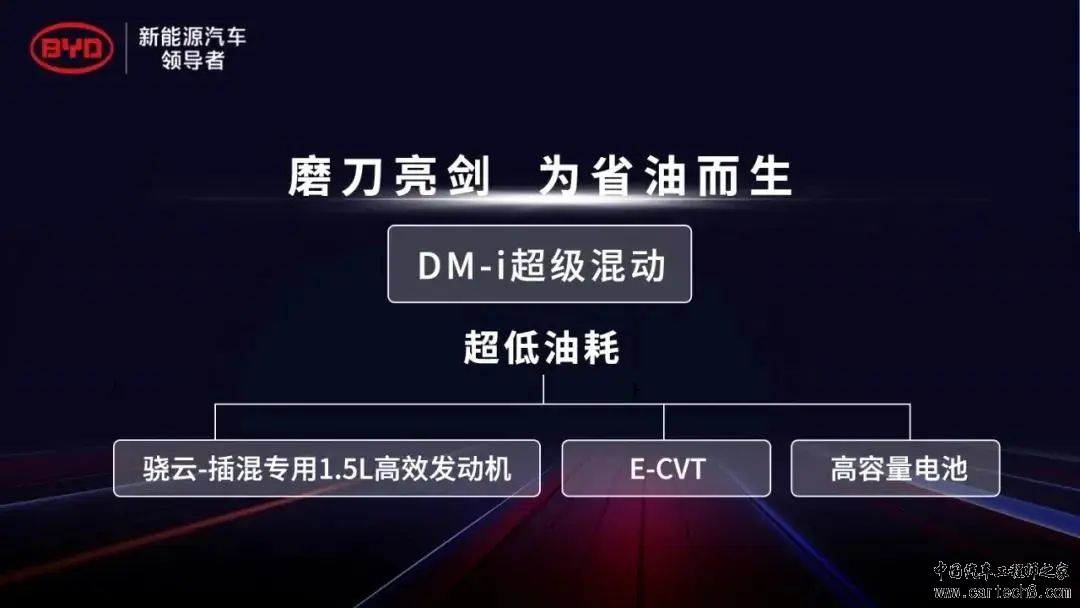 解析比亚迪DM-i超级混动w5.jpg