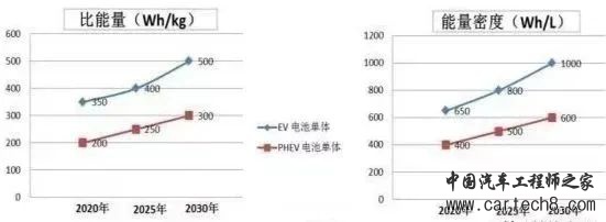 【干货分享】锂电常用参数与计算公式、中英对照w9.jpg