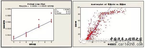 【好文推荐】锂离子电池自放电详解w5.jpg