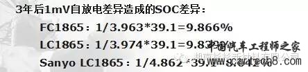 【好文推荐】锂离子电池自放电详解w3.jpg