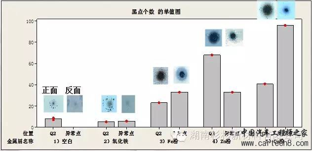 【好文推荐】锂离子电池自放电详解w23.jpg