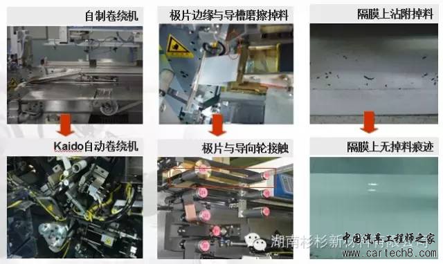 【好文推荐】锂离子电池自放电详解w37.jpg