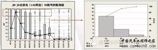 【好文推荐】锂离子电池自放电详解w52.jpg
