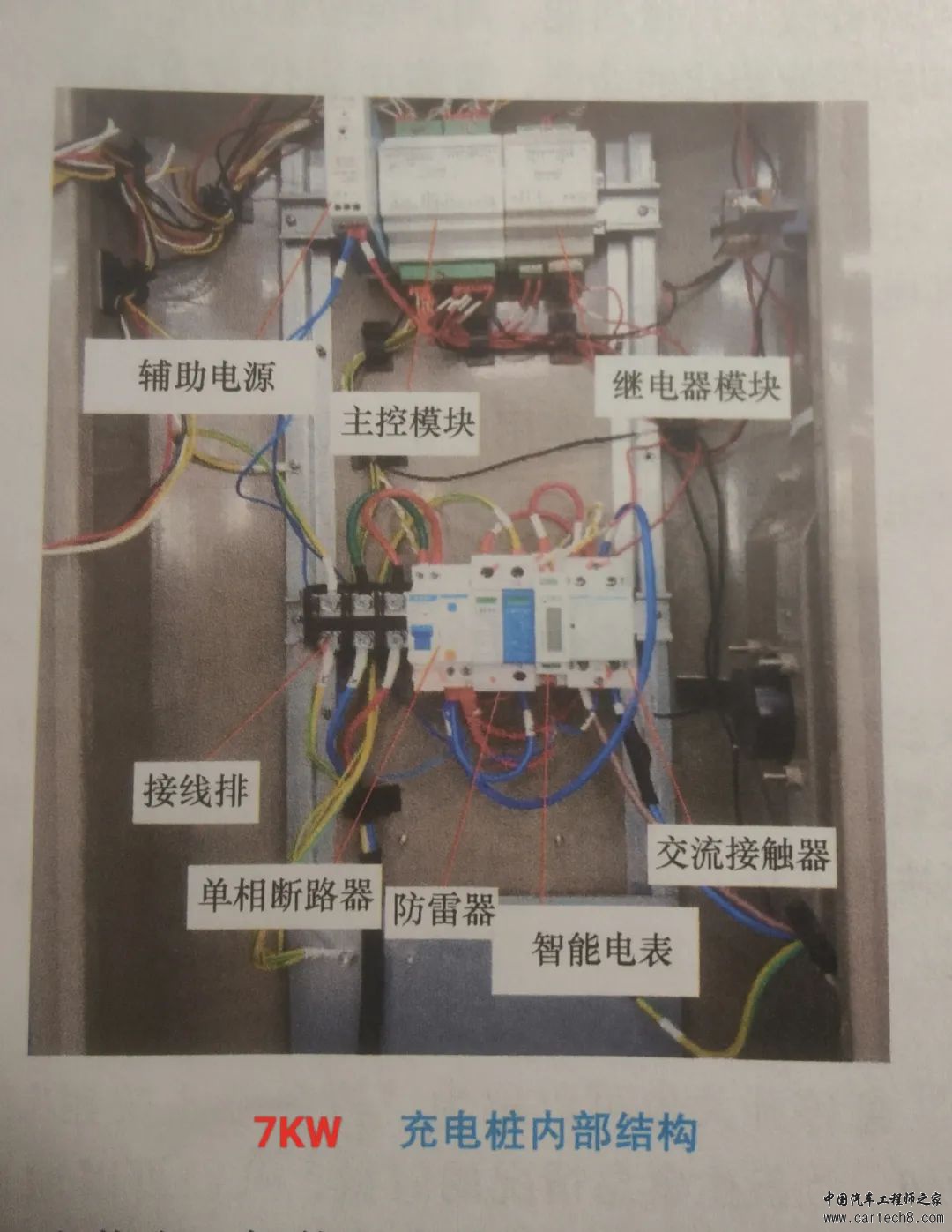 【干货分享】充电桩的构造和原理w3.jpg