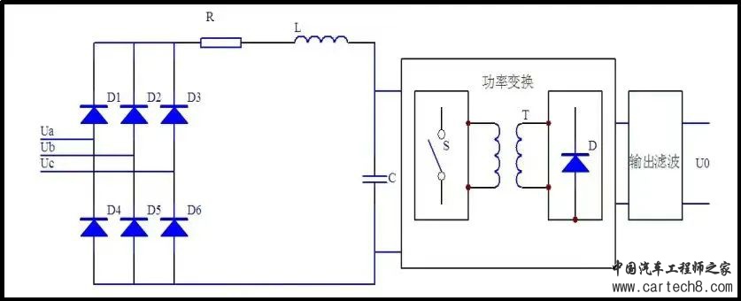【干货分享】充电桩的构造和原理w9.jpg