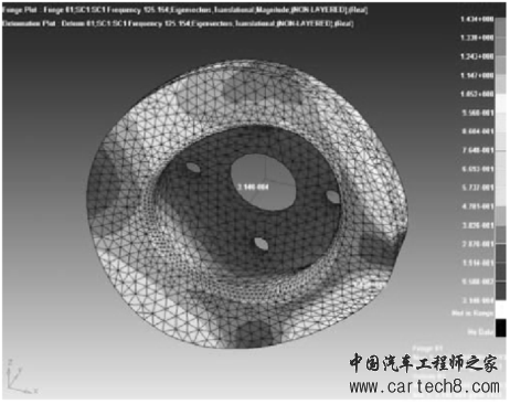 NVH性能开发流程w16.jpg