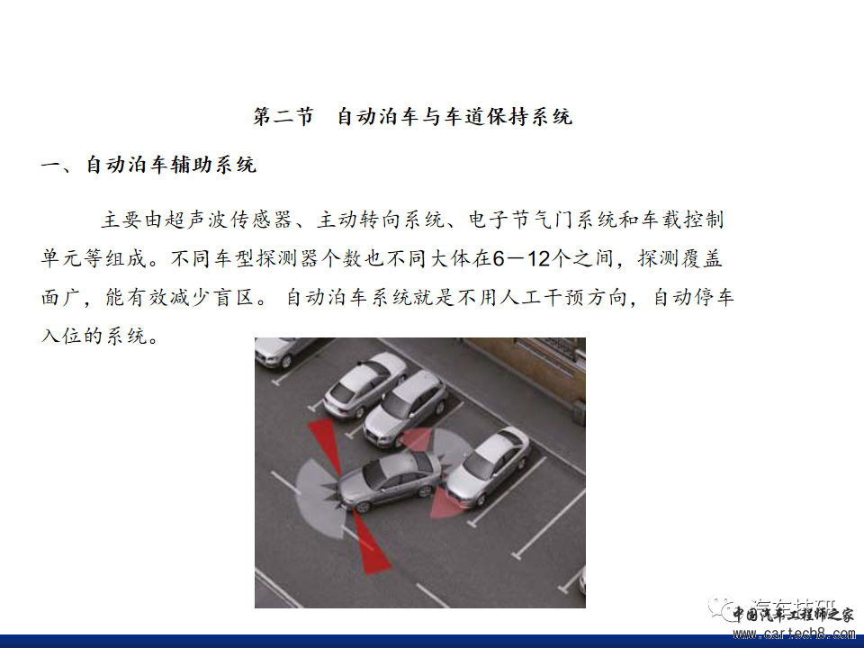 【技研】自动泊车与车道保持系统w3.jpg